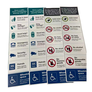 3M Vinyl HP Latex 8520 Matte Overlaminate Subway Wayfinding Signage
