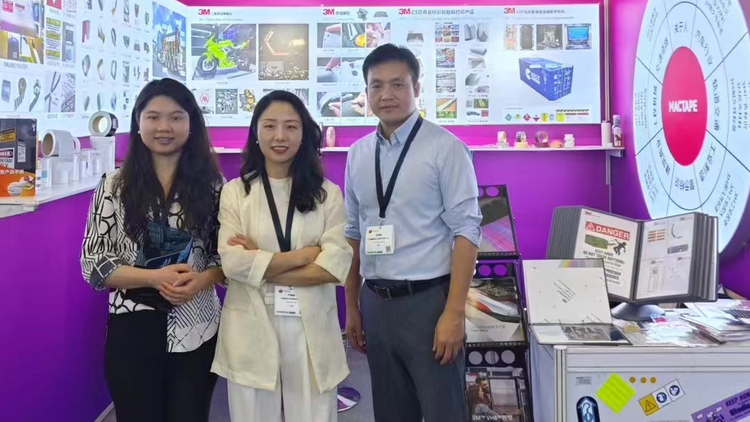 Sales Team